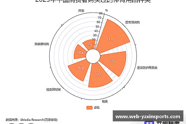 关于亚新体育